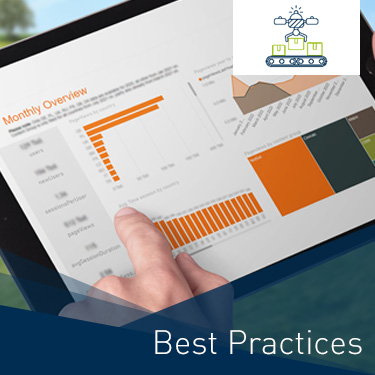 dotSource Thumbnail B2B Best Practices English