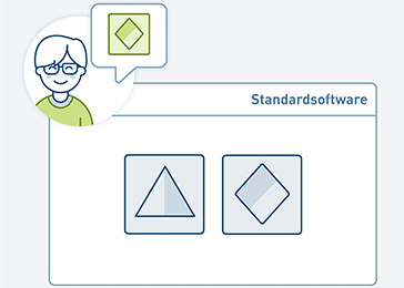 Custom Software Use Case 2