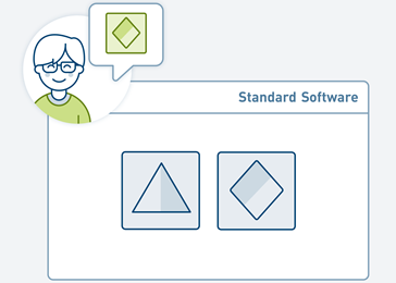 Custom Software Use Case 2