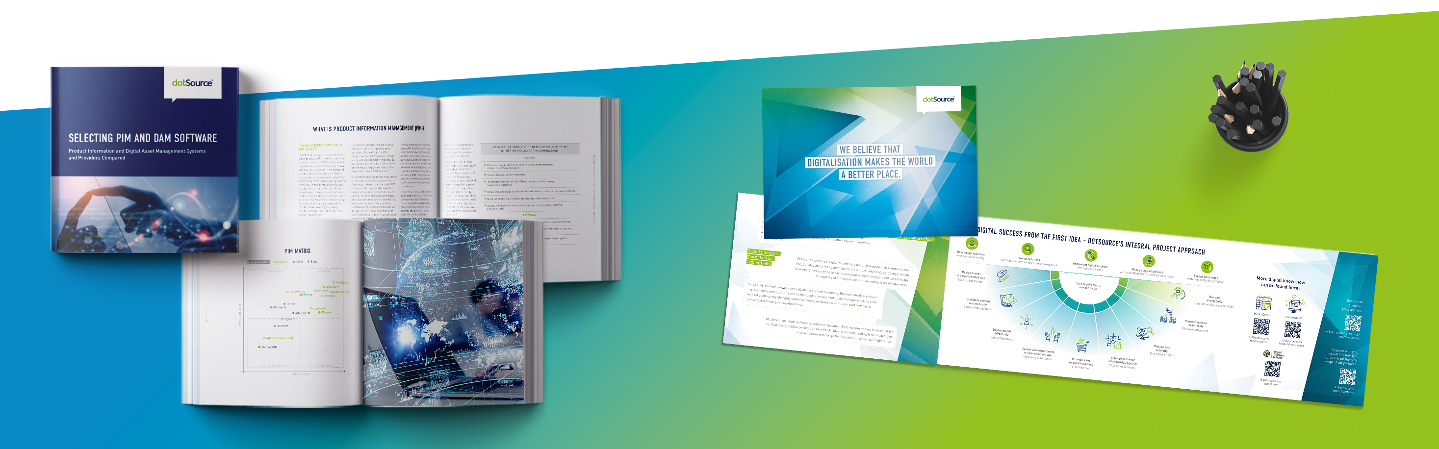 PIM & MDM for Print Sitebreak