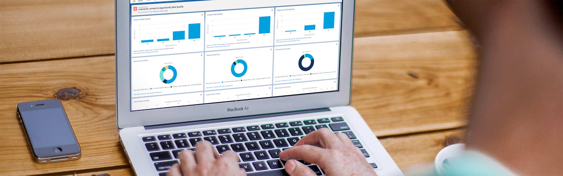 Salesforce Agentur dotSource