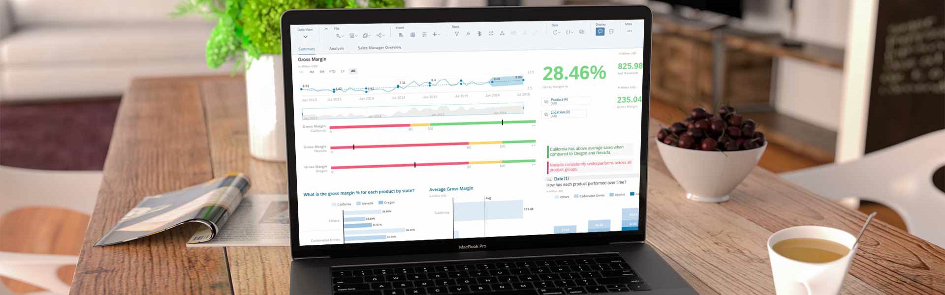 SAP Analytics Cloud Partner