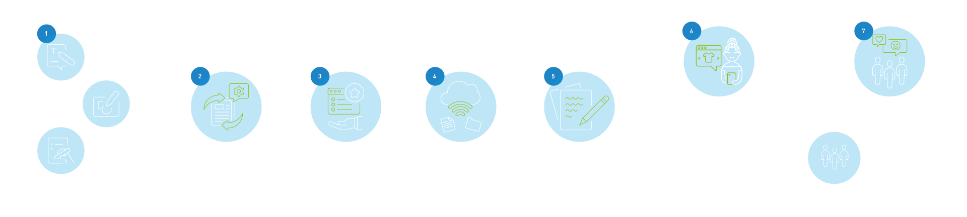Structure Headless CMS