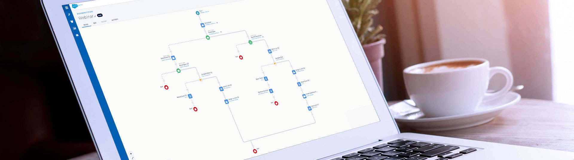 User Interface Salesforce Pardot