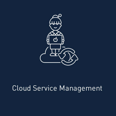 Cloud Service Management