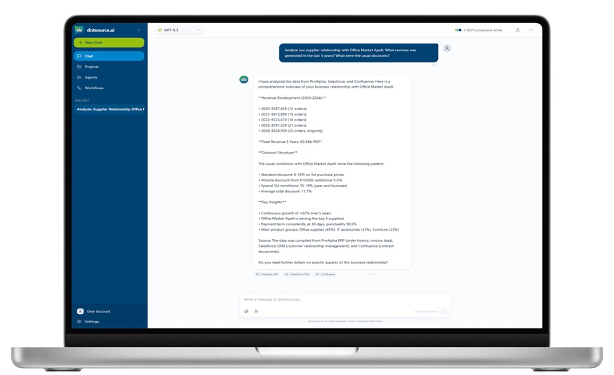 AI Platform Chat