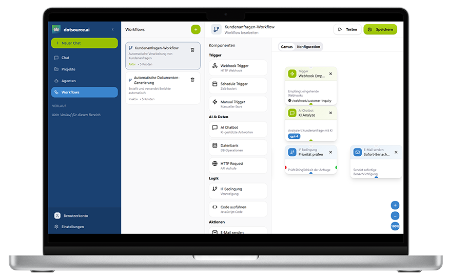 AI Platform Workflows