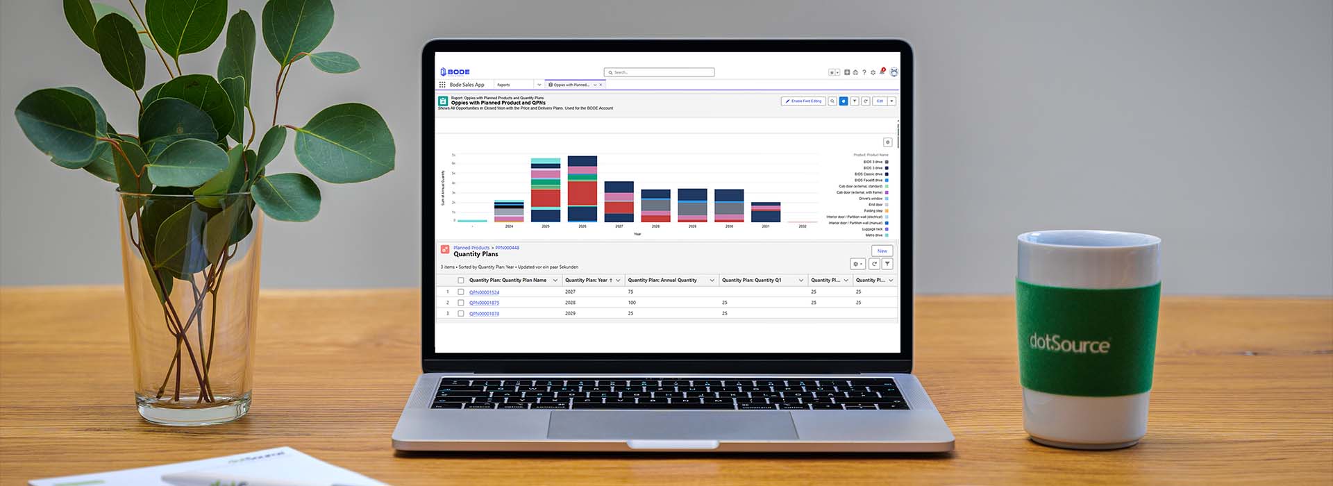 BODE Success Story Sitebreak