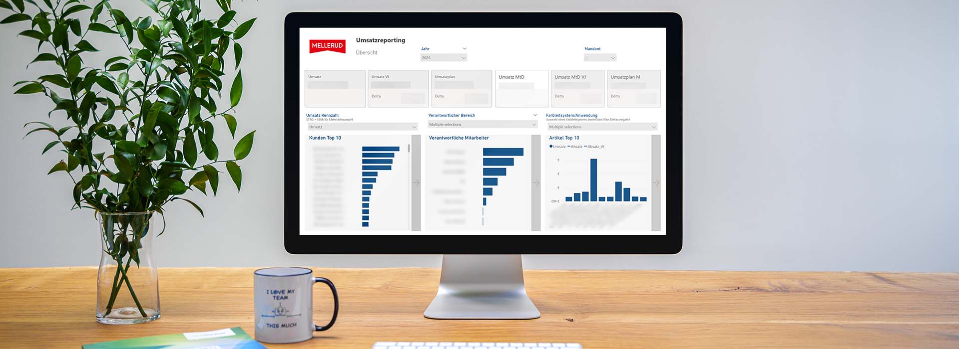 dotSource Client MELLERUD: Data-Driven Business