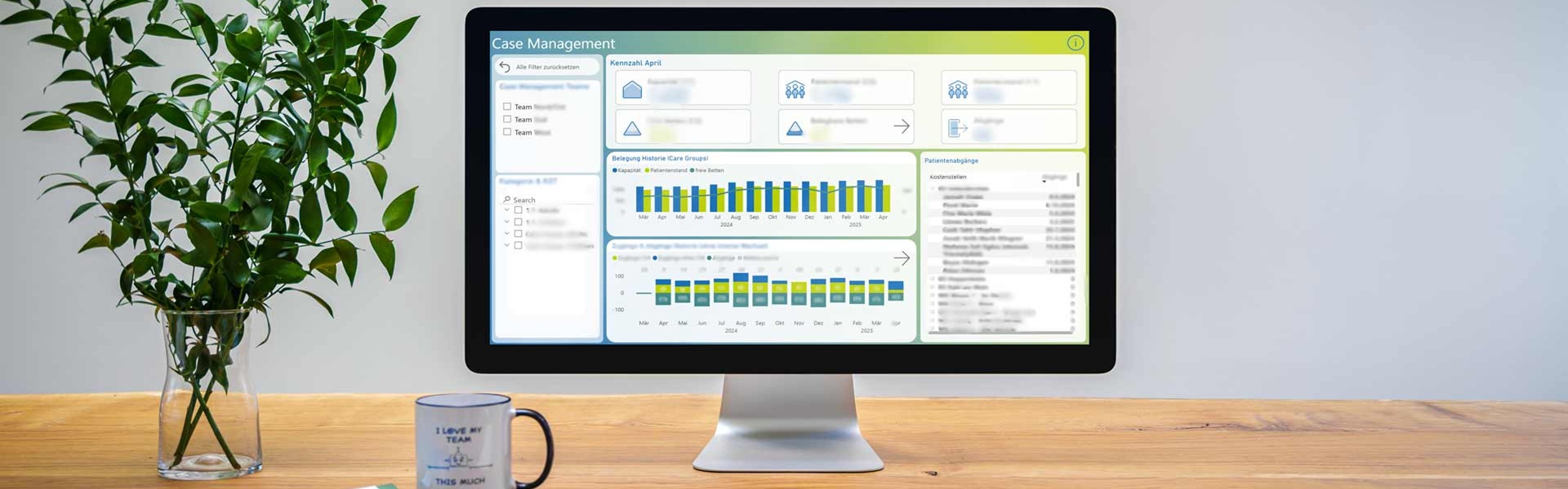 dotSource Client opseo: Power BI